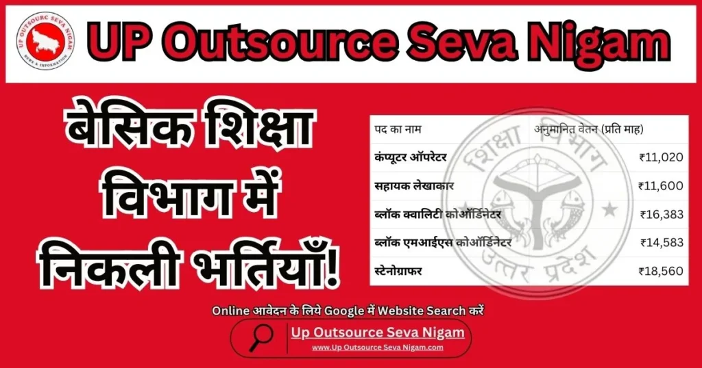 Outsourcing Jobs in Shahjahanpur