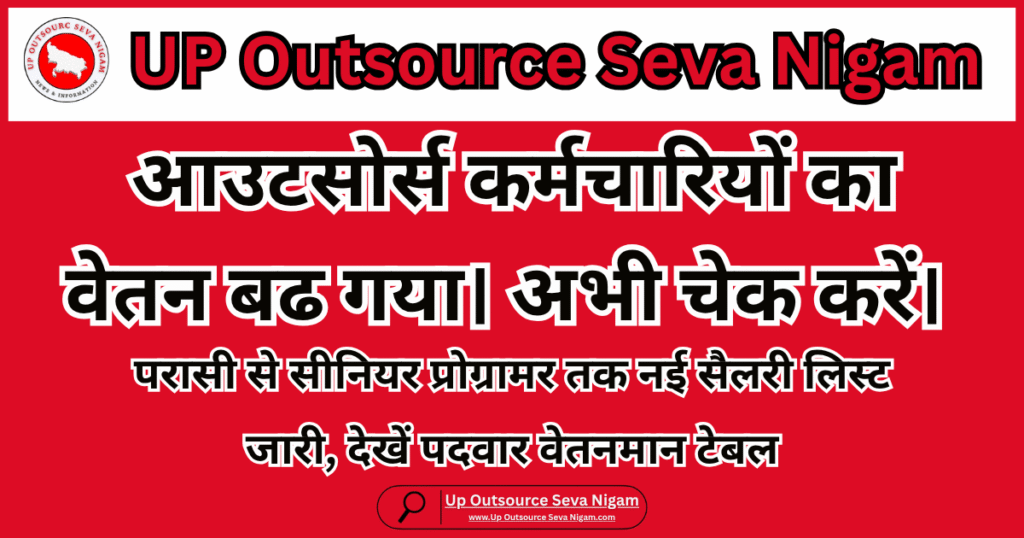 Uttar Pradesh outsourcing corporation salary list 2026