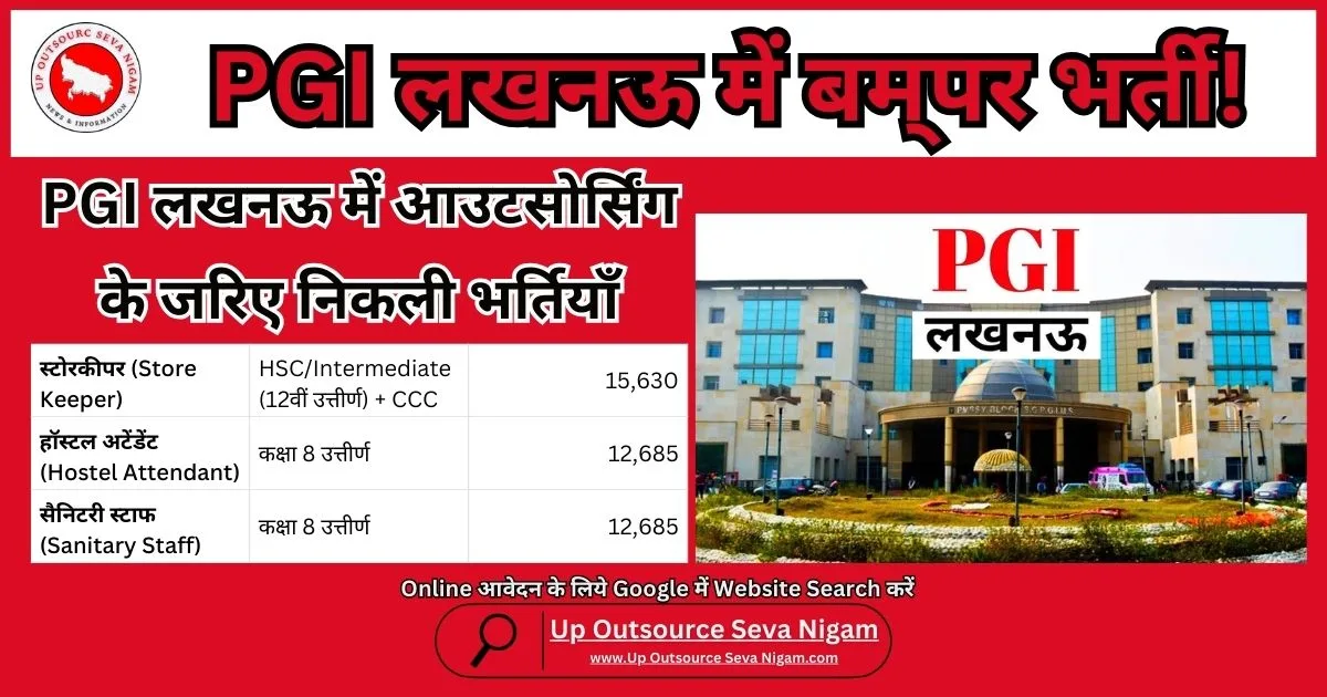 Outsoucing Jobs in PGI Full Details