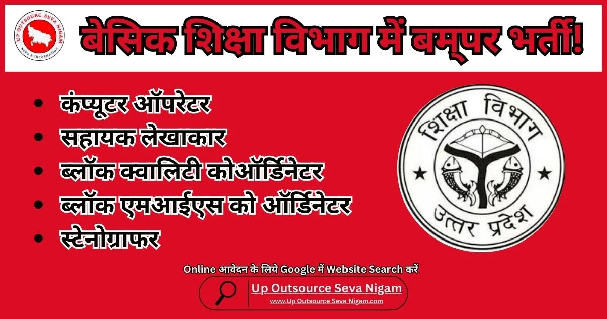 Outsourcing Jobs in Shahjahanpur