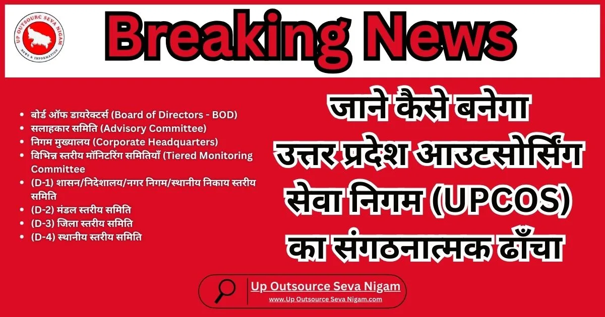 उत्तर प्रदेश आउटसोर्सिंग सेवा निगम (UPCOS) का संगठनात्मक ढाँचा (Organisational Structure of UP outsource Seva Nigam)